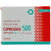 ciprodex