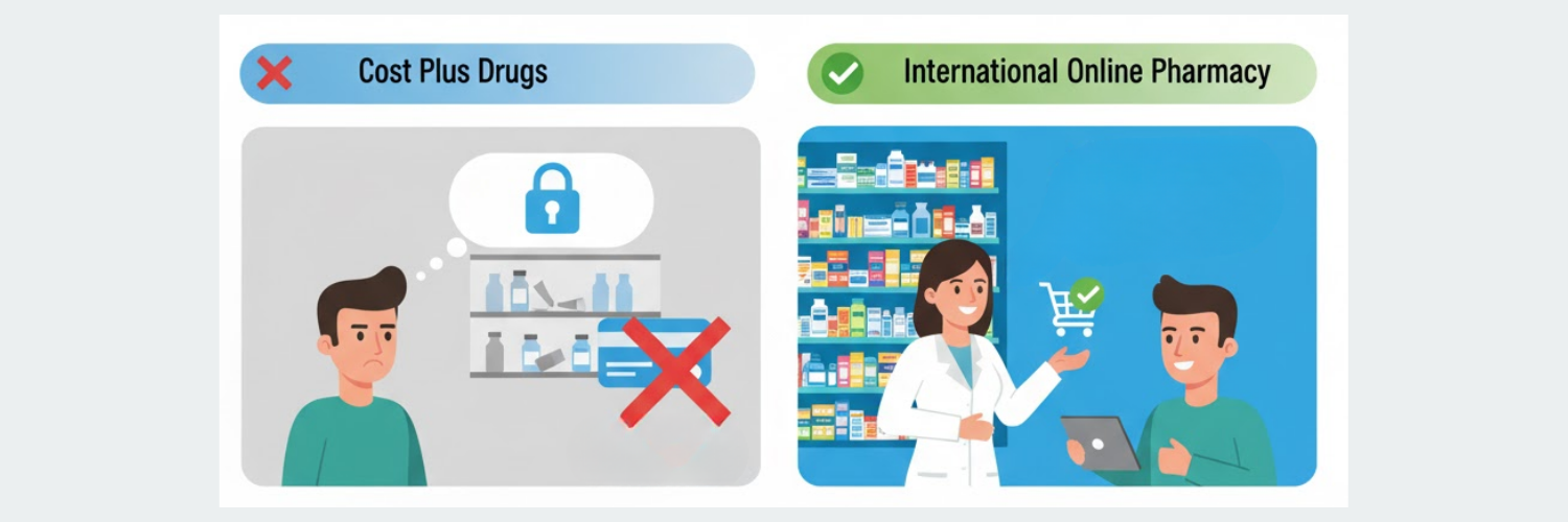 Best Cost Plus Drugs Alternatives for Affordable Prescription Medications (2)